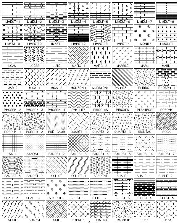 hatch patterns for autocad free